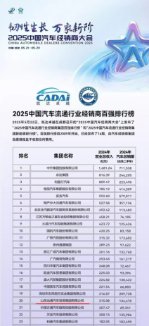 连续十七年稳居百强 远通集团的汽车经销商标杆之路